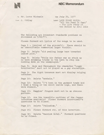 Standards and Practices